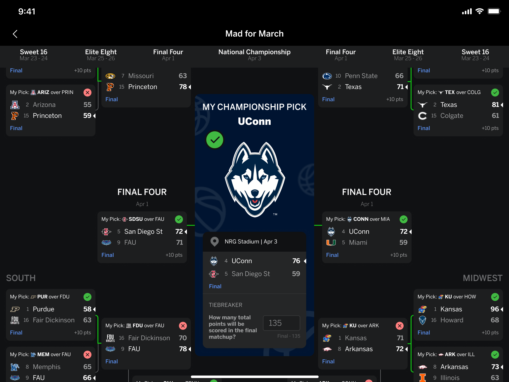 门将的表现 门将的表现