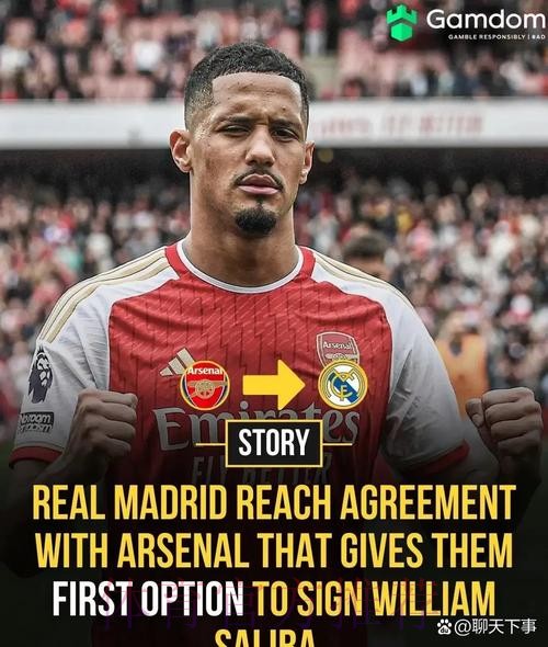 皇马向萨利巴团队了解情况 需打破后卫转会费纪录